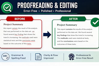 proofread and professionally format your documents