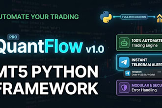 develop a professional mt5 trading bot using python
