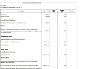 prepare accurate bill of quantities and tender documentation