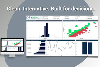 create a power bi HR dashboard for workforce and employee analytics