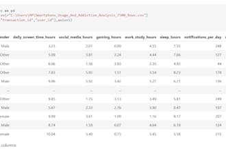 do data analysis and ml engineering