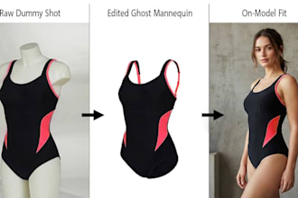 do professional symmetrical ghost mannequin and neck joint