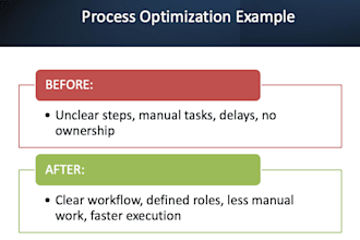 optimize your processes and workflows for efficiency