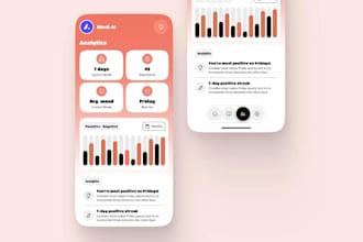 develop an ai mood tracker and mental health companion app with smart insights