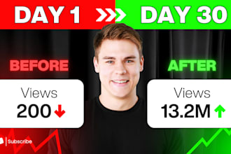 create youtube videos with professional edits