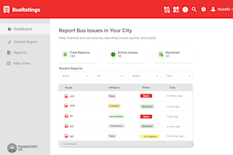 design a modern saas dashboard UI in figma