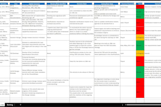 share a ready to use excel for daily logs and standups