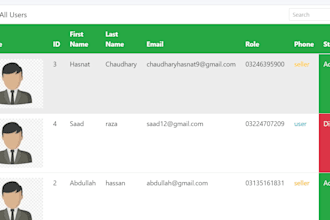 develop webiste for you with both front end and backend