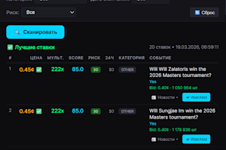 polymarket bot scanner for finding profitable bets