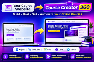 course creator 360 website cc360 courses kajabi samcart ghl quiz workflow kartra