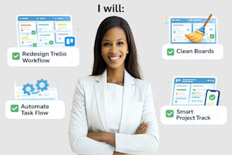 redesign trello workflow, automate task flow, clean boards, smart project track