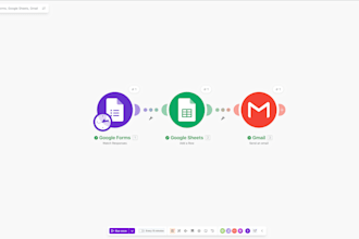 build make or zapier automations for your business