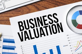 do investor ready business valuation 409a start up valuation financial modeling