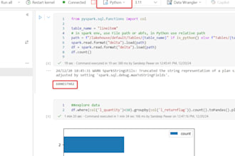design scalable microsoft fabric data pipelines and power bi dashboards