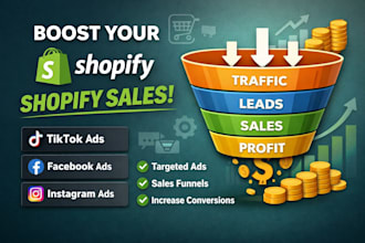 promote shopify store and boost sales with paid ads