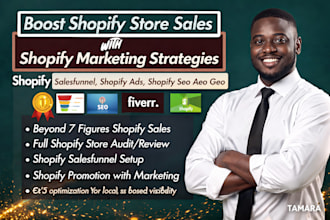 boost shopify sales optimize shopify products SEO do shopify ads salesfunnel
