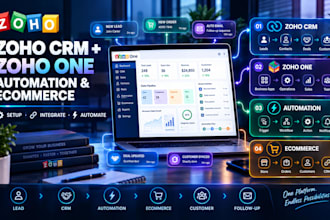 setup zoho crm zoho one zoho automation and ecommerce integration