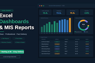build excel dashboards and business trackers