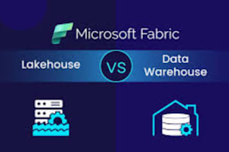 create microsoft fabric lakehouse solutions with etl pipelines