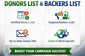 provide targeted donor list, crowdfunding backers list, investor leads