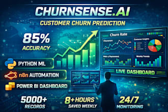 clean your data, build excel, powerbi dashboards and analytics reports using ai