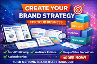 create your brand strategy for your business