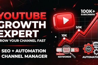 do youtube automation cash cow channel SEO, channel manager, channel growth