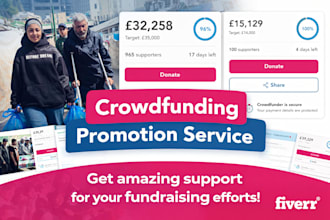 raise charity crowd assist crowdfunding gofundme fundraising campaign promotion