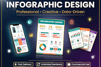 design an exceptional infographic