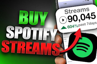 do professional spotify music promotion, spotify music marketing