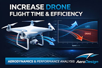 analyze drone aerodynamics and optimize uav flight performance and efficiency