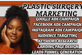 plastic surgery marketing plastic surgery leads cosmetic surgery ads aesthetics