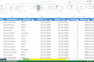 clean and prepare your dataset for analysis