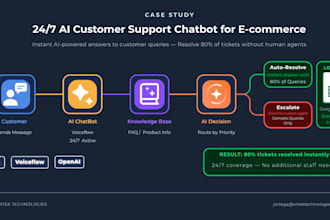 build an ai chatbot for customer support with voiceflow