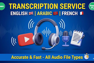 professional audio and video transcription