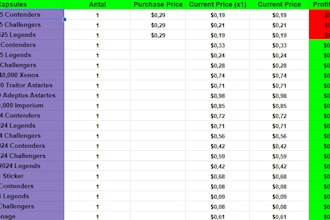 create a cs2 investment sheets for your inventory