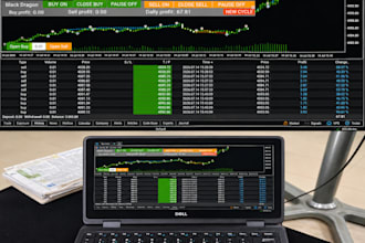 offer automated mt5 trading bot expert advisor forex trading ea bot gold ea bot