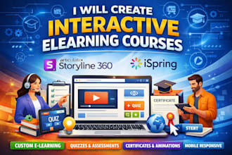 prepare interactive lms course using adobe captivate, ispring, articulate 360
