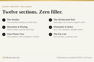 critique your fantasy, sci fi, or litrpg manuscript in 24 hours