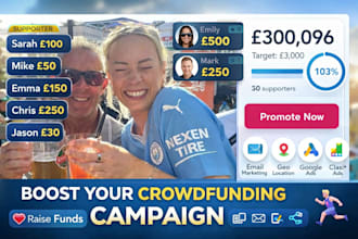 raise viral crowdsupport crowdfunding campaign promotion, fundraising gofundme