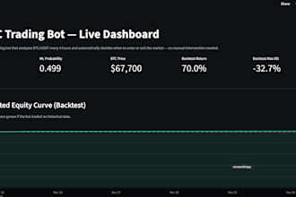 build a python data dashboard or automation script