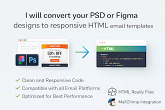 convert PSD or figma to responsive HTML email template