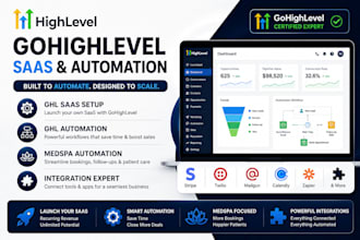 gohighlevel saas ghl automation ghl medspa automation integration