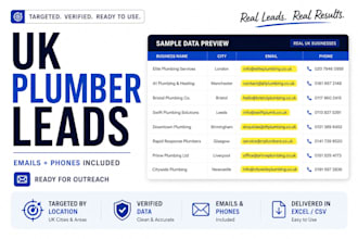 generate UK plumber leads ready for outreach with emails