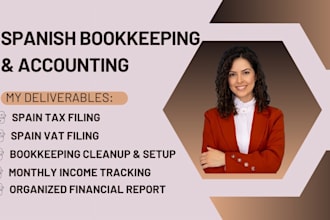 spain vat, spain tax, vat return, vat oss, ioss, italy, germany, UK, uae, france