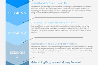 help you grow and handle stressful situations flawlessly