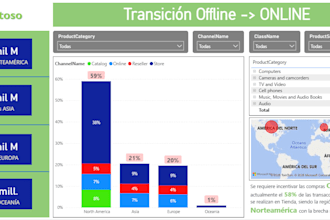 build custom power automate flows and business process automation