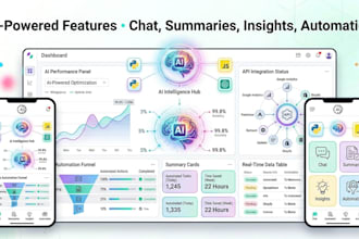 integrate chatgpt or ai features into your app or website