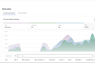manage amazon to walmart dropshipping store and walmart wfs safely