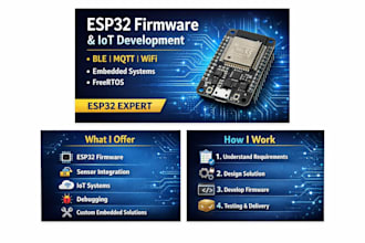 create professional embedded firmware for esp32 iot products